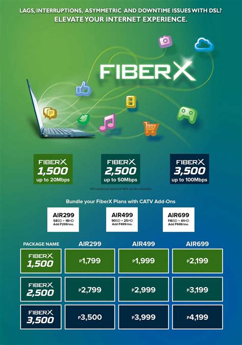 iberph|Unlimited Fiber Plan .